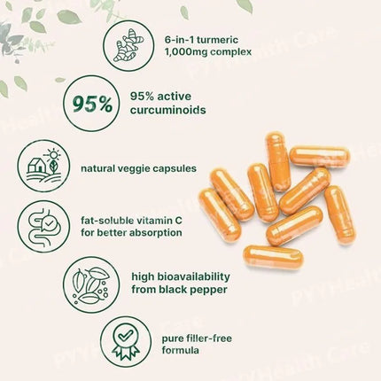 Turmeric Curcumin 95 Capsules 1000mg with Ginger Black Pepper Extract Vitamin C Joint Comfort Antioxidant Support 120 Count