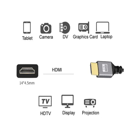 0.5-2.4M 4K60HZ HDMI Flexible Spiral Cable Mini Micro HDMI-Compatible TO HDMI Minihdmi Microhdmi Coiled Extension Cable
