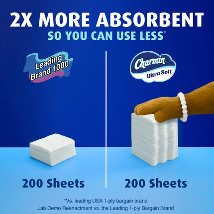 HOT-Charmin Toilet Paper Ultra Soft, 6 Mega Rolls
