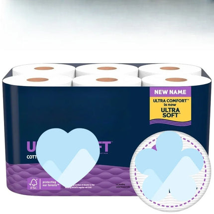 ICUTE-Cottonelle Ultra Soft Toilet Paper, Strong Toilet Tissue, 12 Mega Rolls