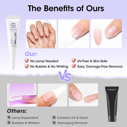 GELLEN Semi Solid Nail Glue and Remover Set Press on False Nail Acrylic Quick Dry No Lamp Needed Safe Gentle Non Acetone Formula