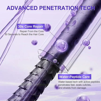 PURC Leave-In Keratin Hair Cream, Repair Damaged Hair Mask, Hair Treatment, Smoothing Shine Softness, Hair Care Products