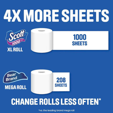 1000 Toilet Paper, 12 Rolls, 1000 Sheets per Roll, Soft Bath Tissue, 1-Ply, Bulk Pack, Jumbo Roll, Long Lasting, Quick Dissolve, RV Septic Safe