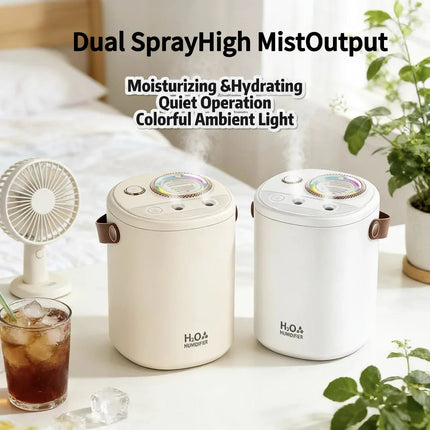 Portable Dual Nozzle Humidifier, High Mist Output Ultrasonic Air Humidifier with Cozy Ambient Light, Safe for Babies and Moms