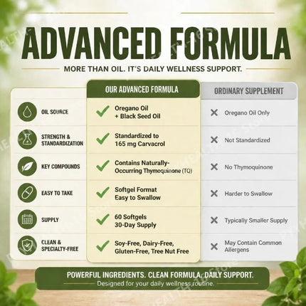 Oil of Oregano Softgels 6000mg with Black Seed Oil for Immune System & Digestive Support,Soy-Free Gluten-Free 60 Softgels