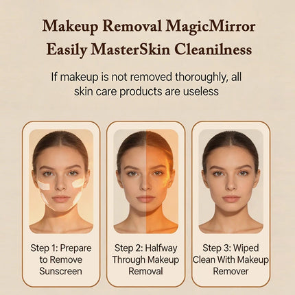TJMIR UV Smart Sunscreen Mirror Portable LED Makeup Mirror with UV Detection & Sunscreen Testing
