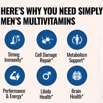 Men's Daily Multivitamin, Vitamins & Minerals, Daily Nutrition, Digestion, Brain, Skin Health, Immunity & Energy Support