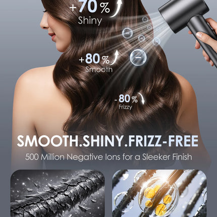 Dual Voltage Travel Hair Dryer, 170,000 RPM High-Speed Blow Dryer for Fast Drying,500M Ionic Hairdryer with Diffuser for Women & Men,Thermo-Control & Lightweight,Quiet,European International 100-240V